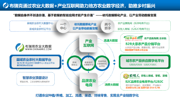 布瑞克黃桂恒 以農(nóng)業(yè)大數(shù)據(jù)為切點(diǎn)，構(gòu)建鄉(xiāng)村振興賦能全圖景的互聯(lián)網(wǎng)銷售新生態(tài)